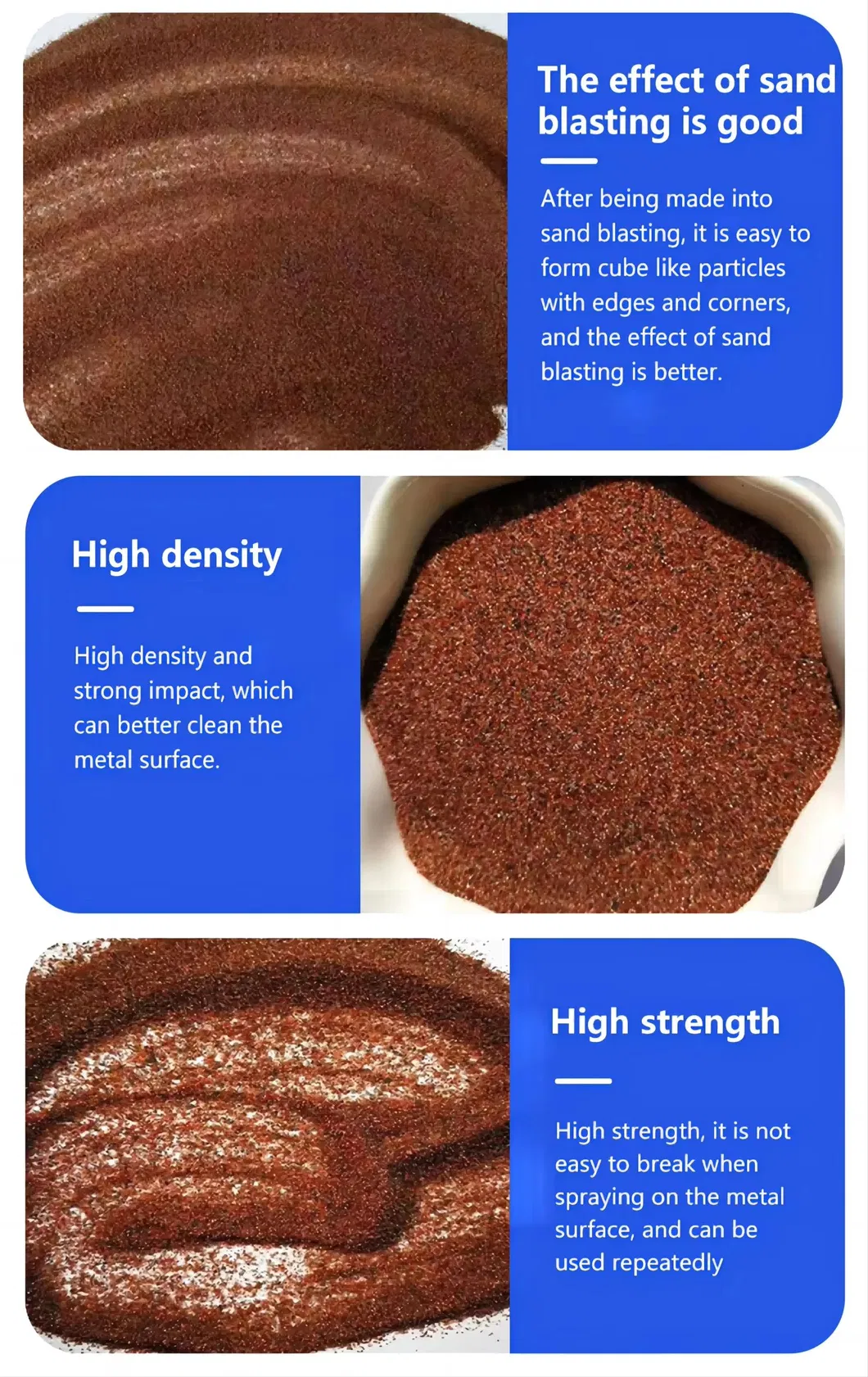 Garnet Sand Applications