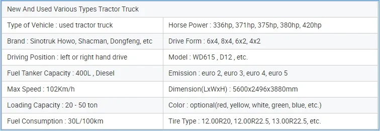 Truck Parameters 1