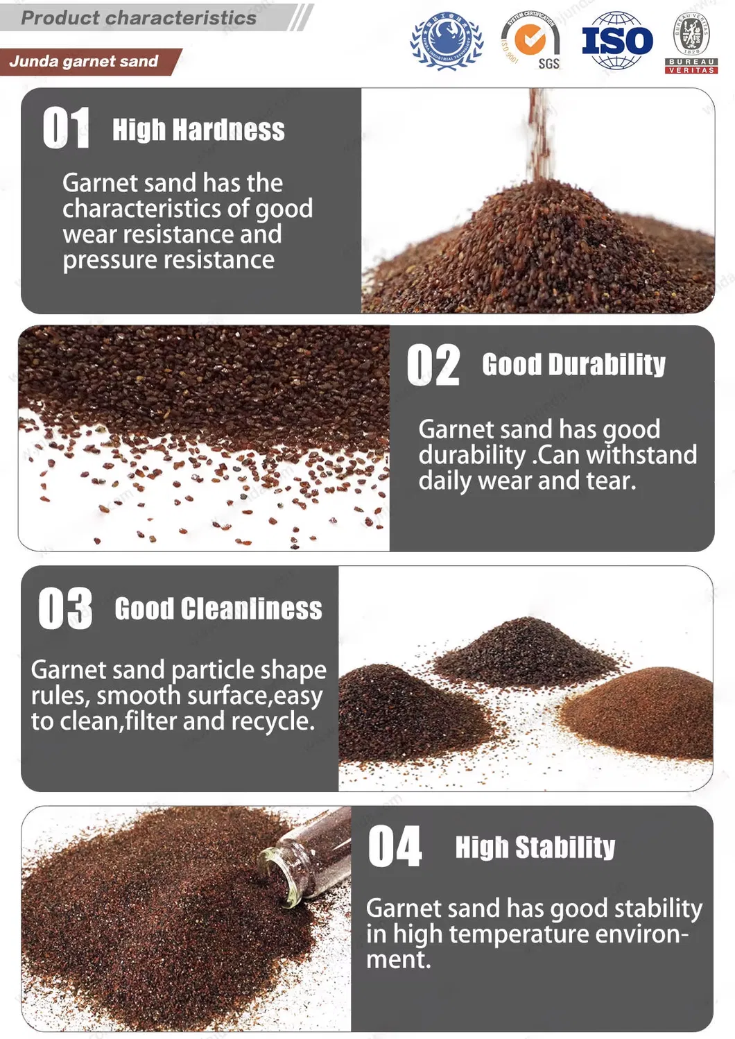 Garnet Sand Selection