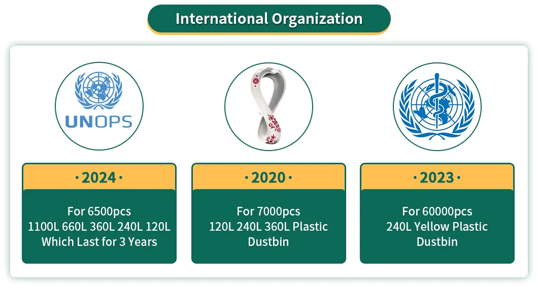 Garbage Can Features