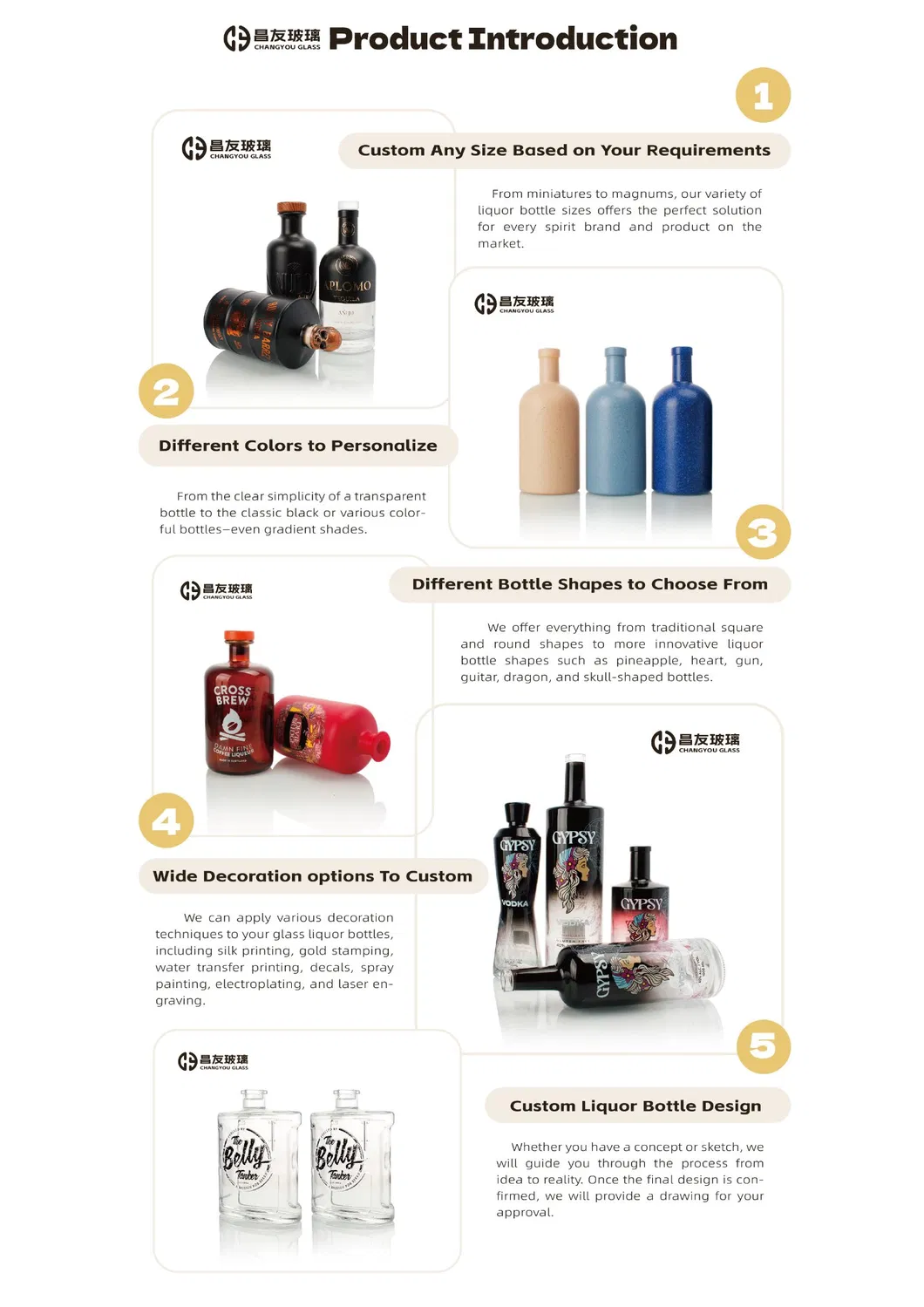 Bottle Dimension Details