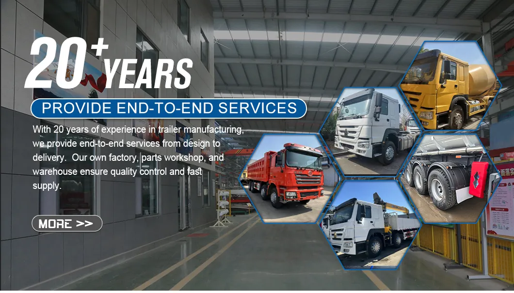 HOWO Concrete Mixer Truck Front View