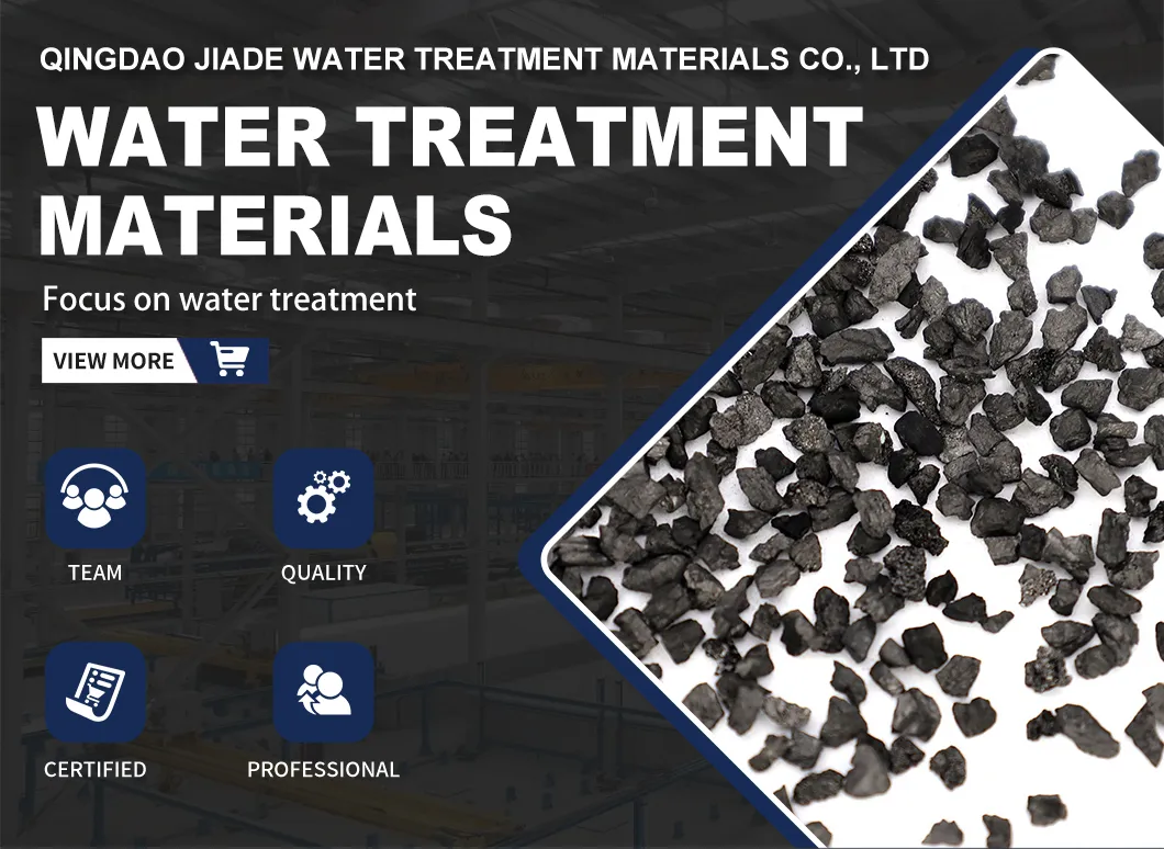 Manganese Sand Filter Media Banner