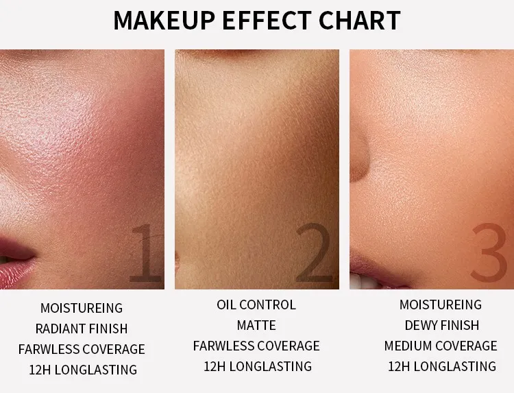 Air Cushion Foundation