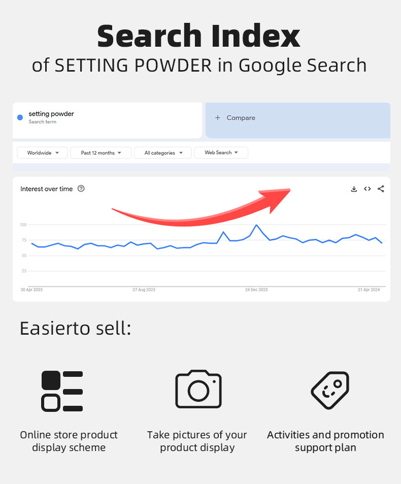 Setting Powder display 5