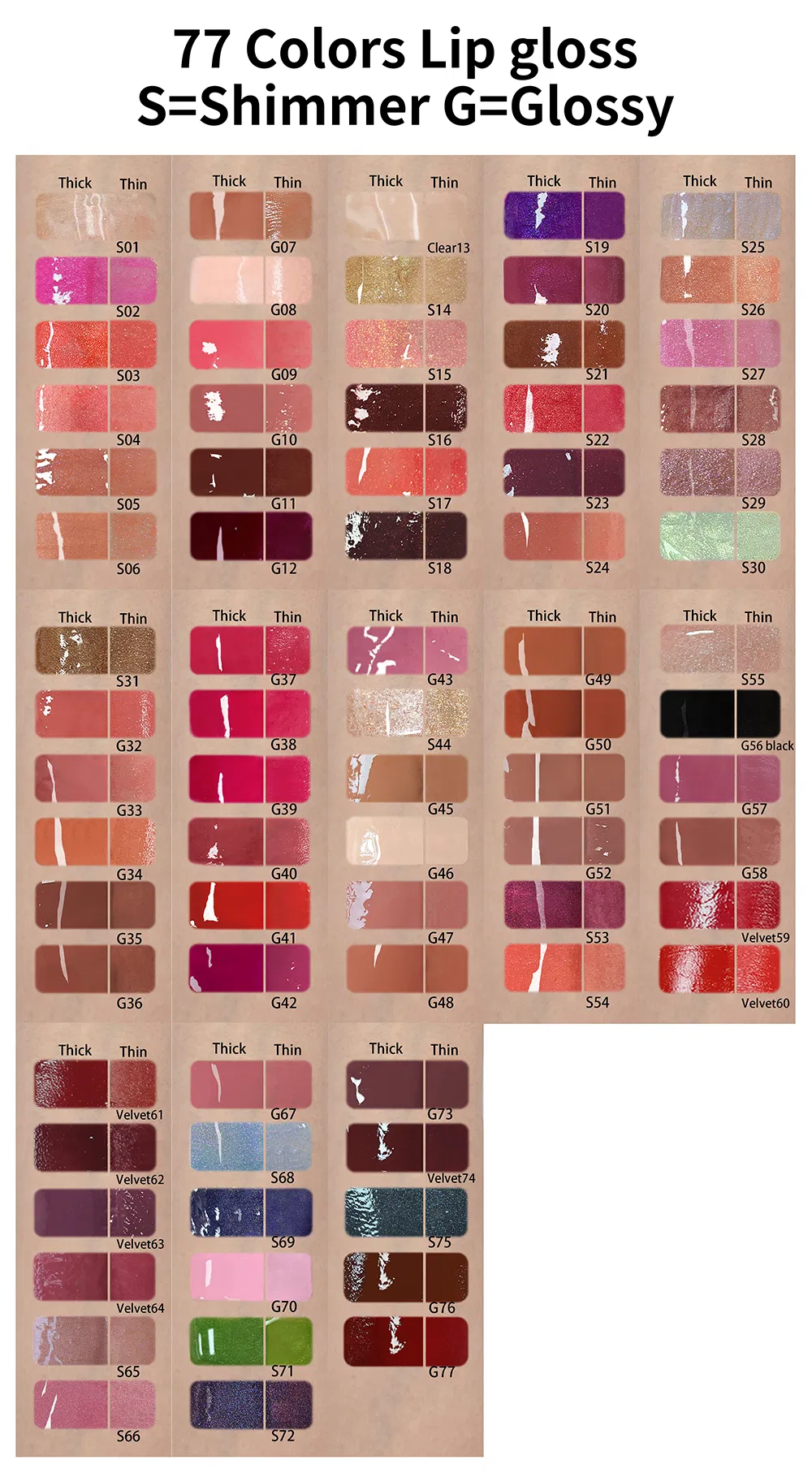 Color Chart Options