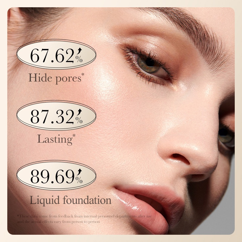 Matte Mineral Liquid Foundation Full Coverage Foundation Makeup Long Lasting Waterproof Matte Dewy Liquid LOW MOQ