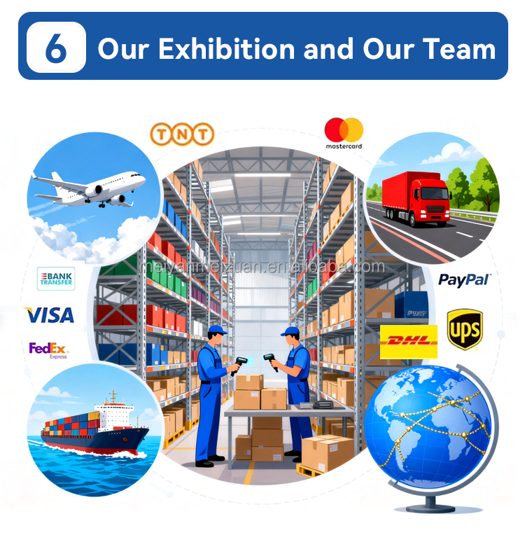 Product View 8