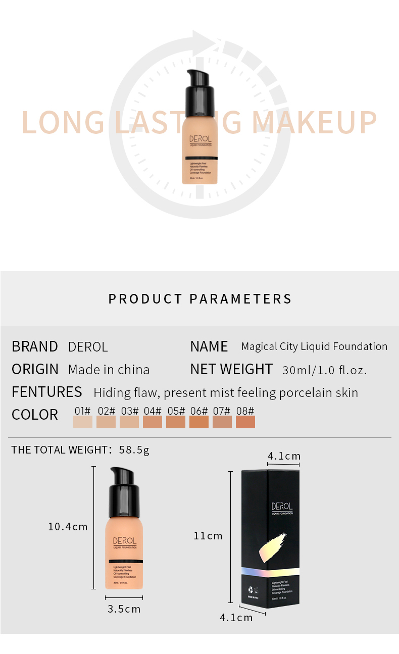 Liquid Foundation application effect