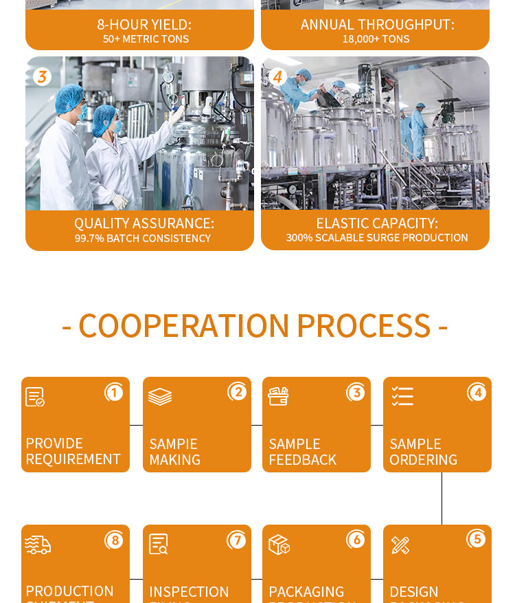 Factory Details 4