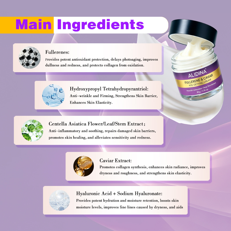 Caviar Fullerene Anti-Aging Replenishing Moisture Cc Cream Deep Anti-Oxidation Skin Firming Cream Nourishes Restores Hydrates G