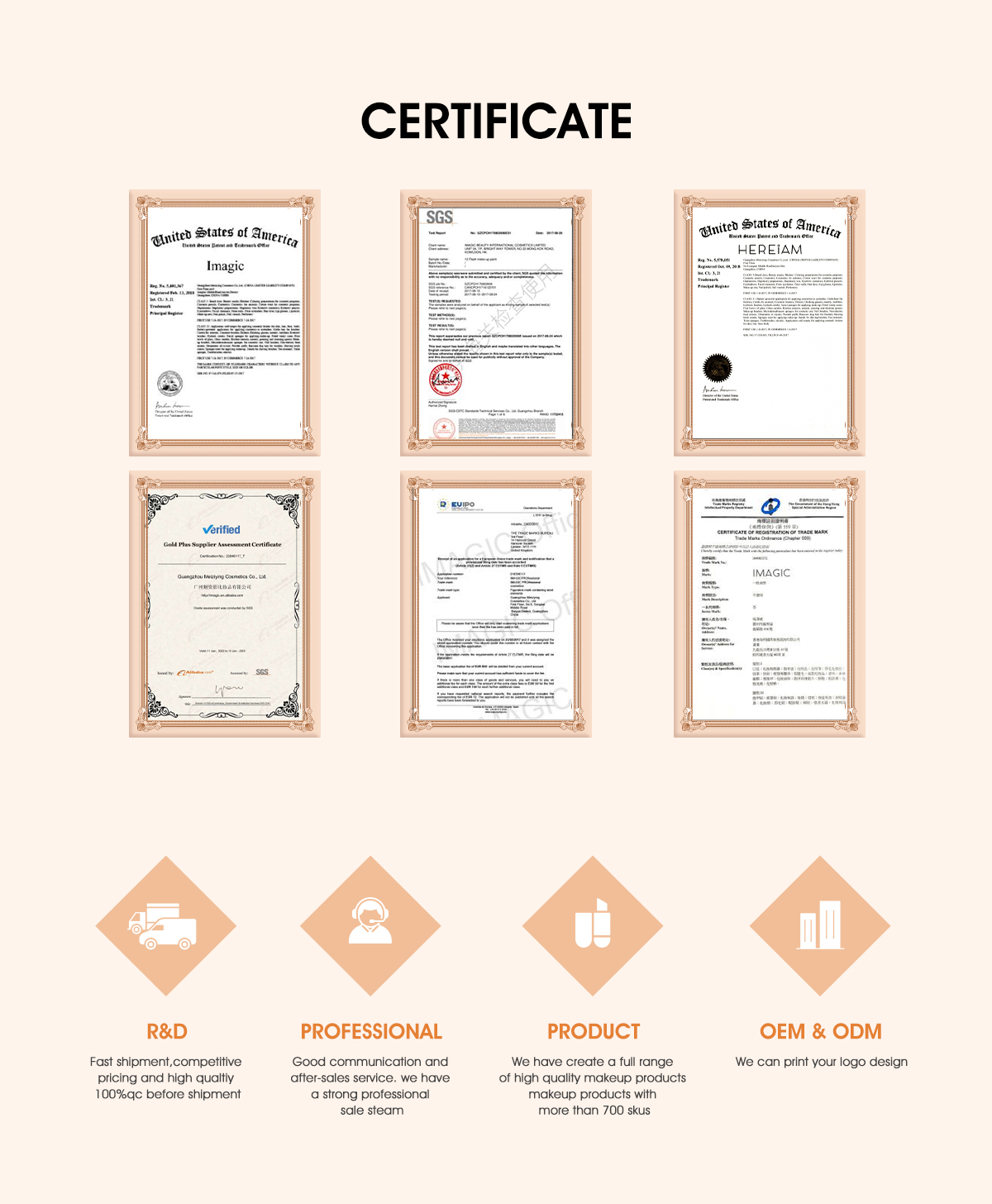 Product Quality Certificate
