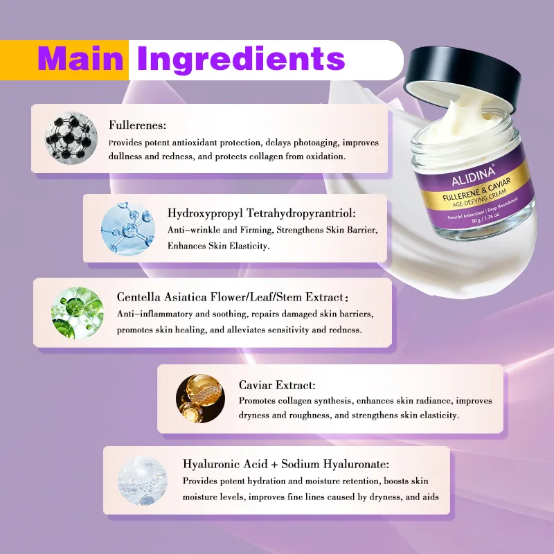 Caviar Fullerene Anti-Aging Replenishing Moisture Cc Cream Deep Anti-Oxidation Skin Firming Cream Nourishes Restores Hydrates G