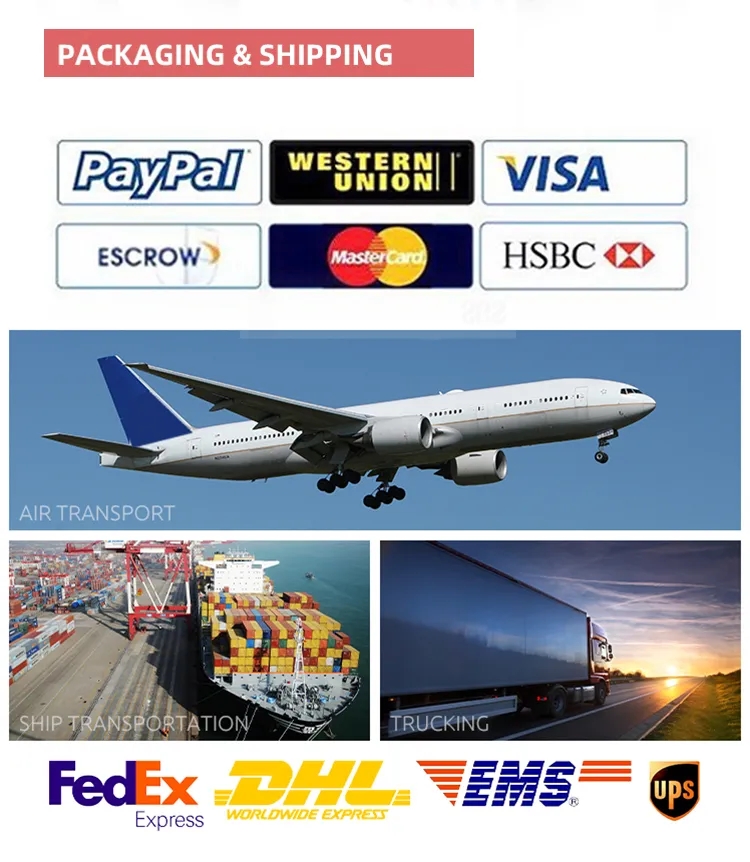 Shipping And Payment Modes