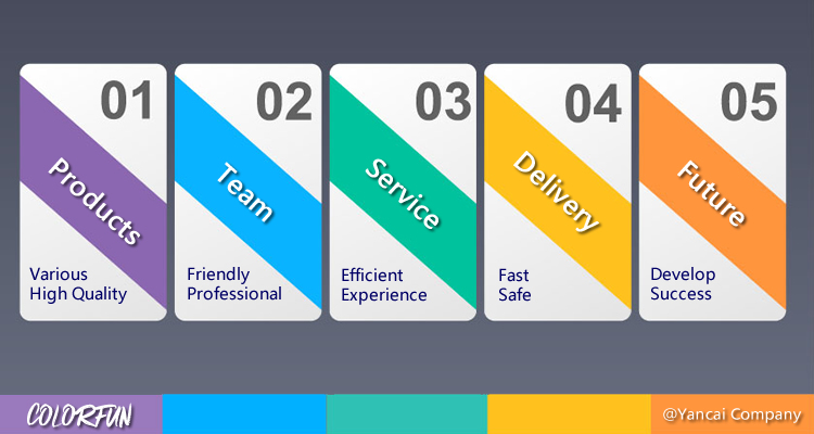 Advantages Overview