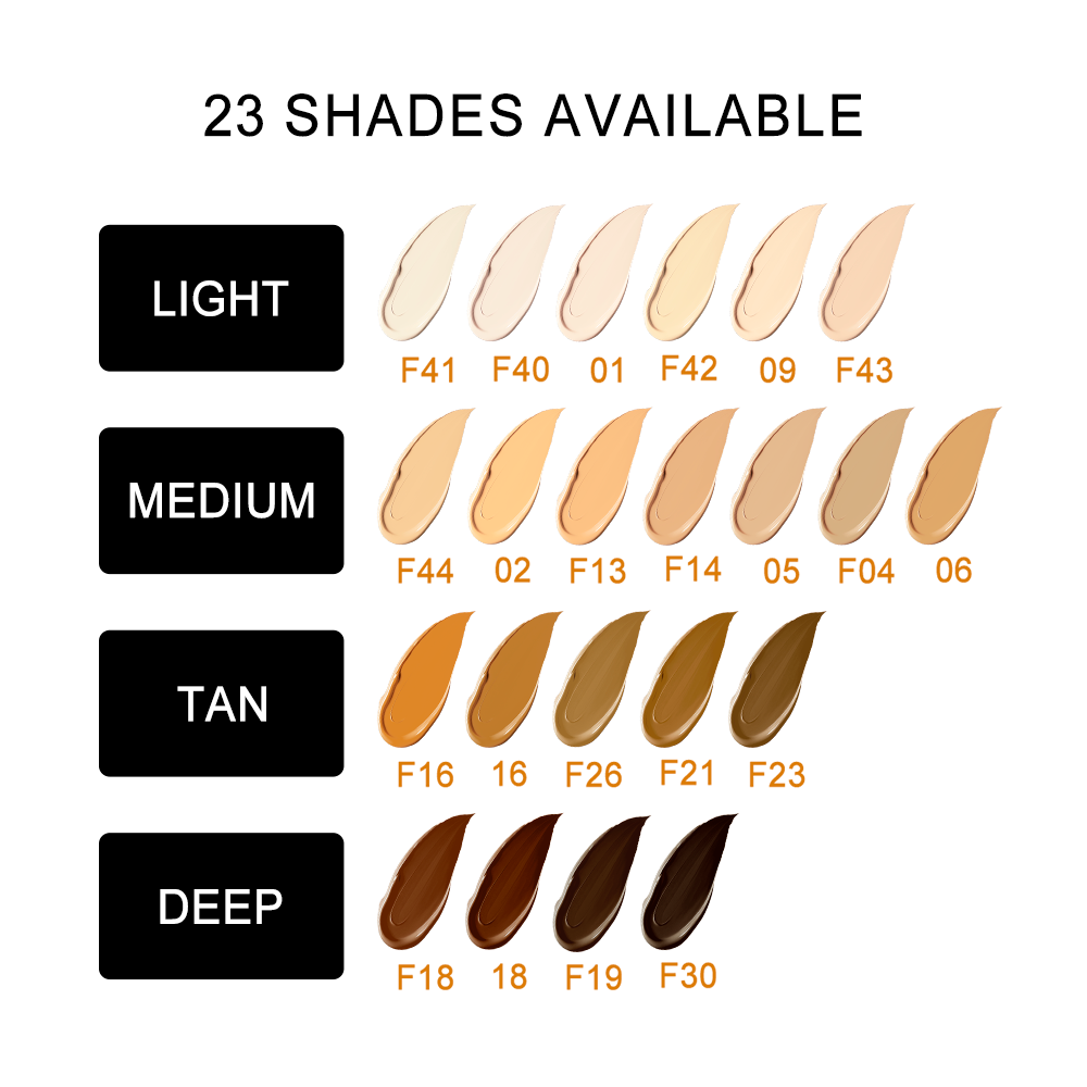 Full Coverage Matte Liquid Foundation Long Lasting Oil Control Waterproof Foundation For All Skin Types