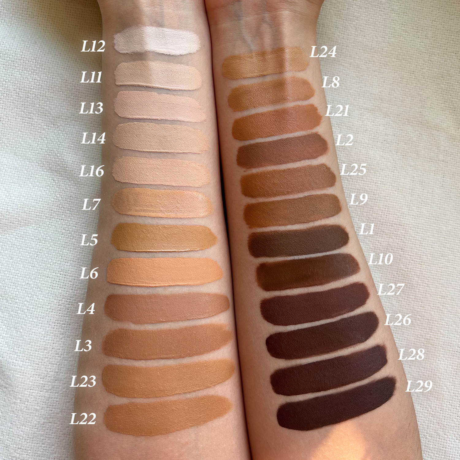 Foundation product showcase
