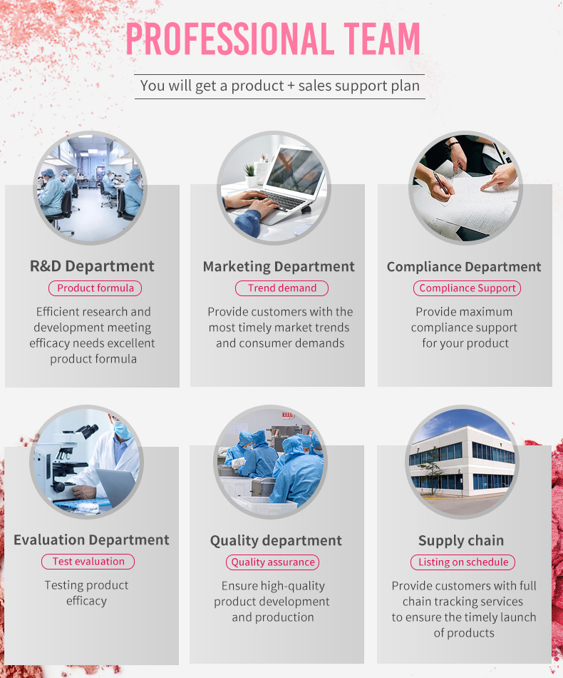 Product Showcase