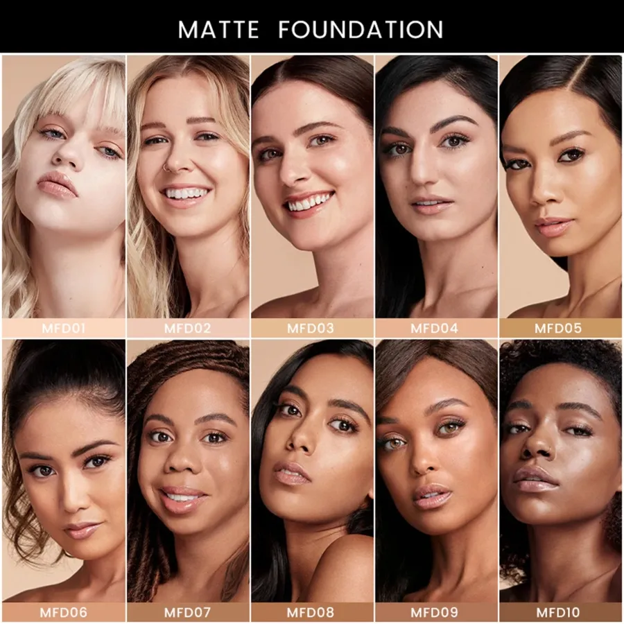 Easy Application Foundation