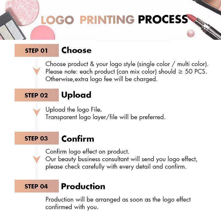 Custom Logo Process 2