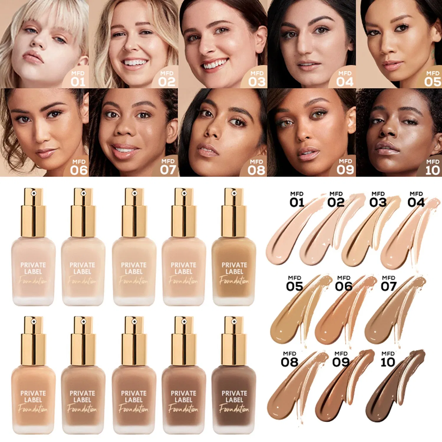Non-Irritating Customizable Liquid Control Concealer Brightener Foundation for Blind Date