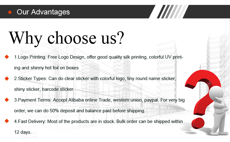 Why Choose Us Details