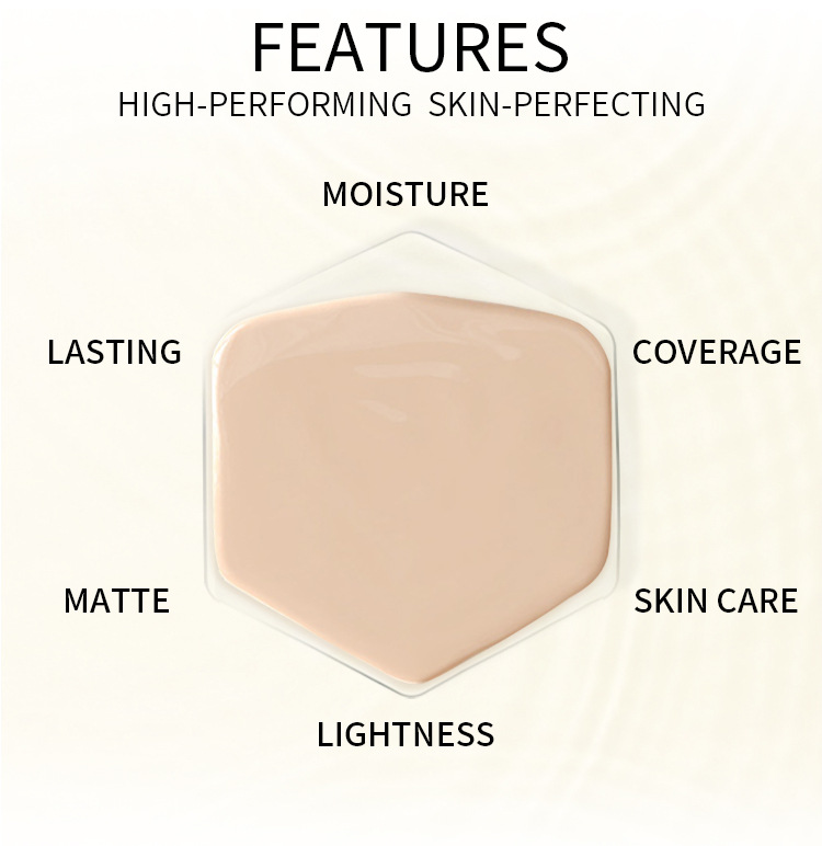 Product Showcase 3