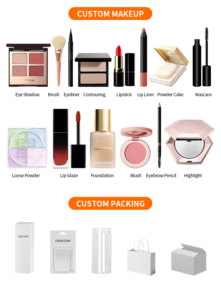 Foundation Shade Selection Guide 2