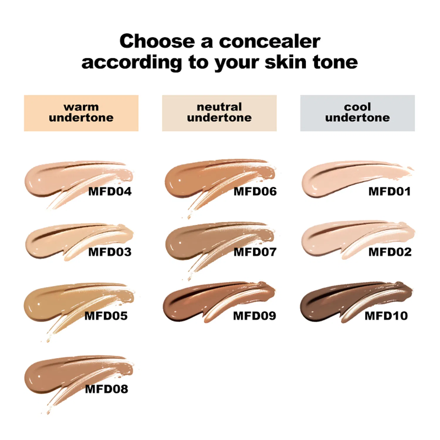 Non-Caking Customization Liquid Dark Skin Foundation for Acne-Prone Skin Concealing
