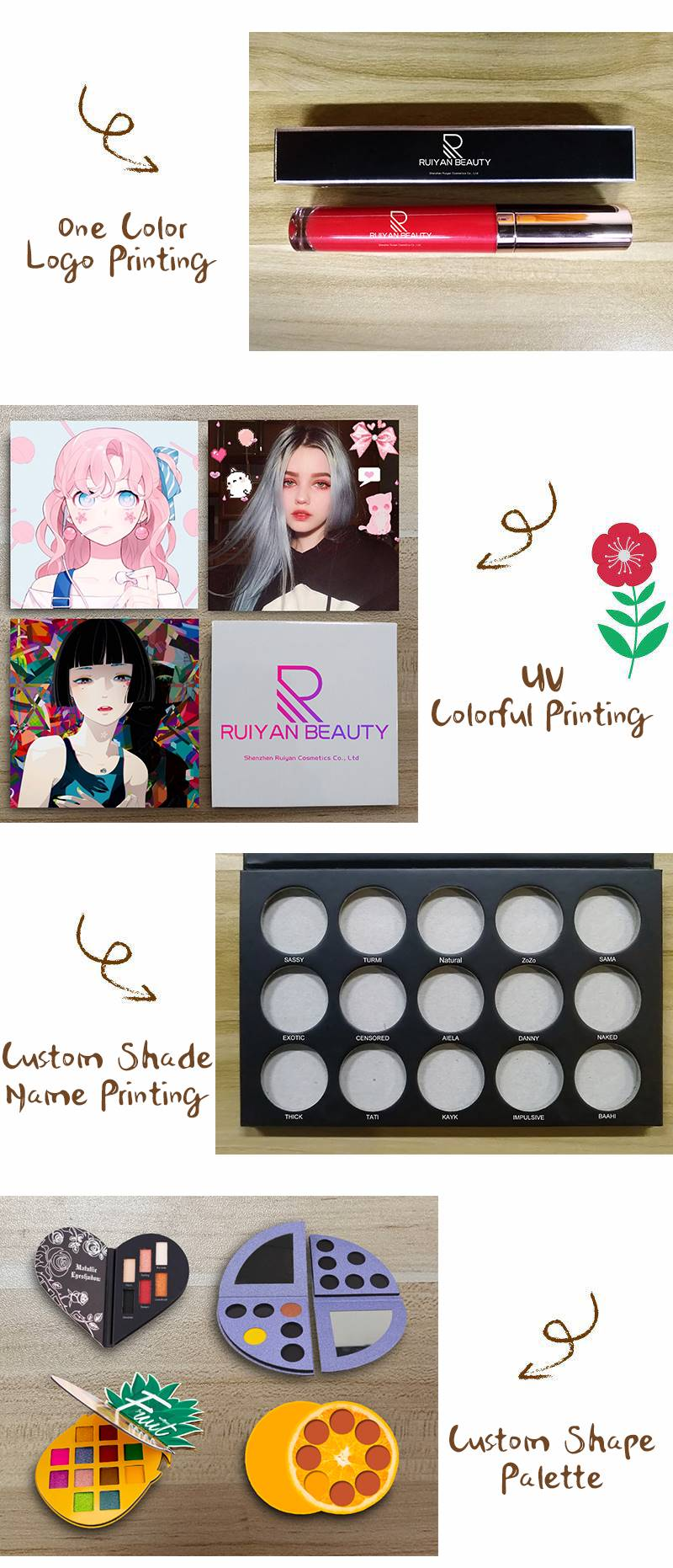 Packing Info 1