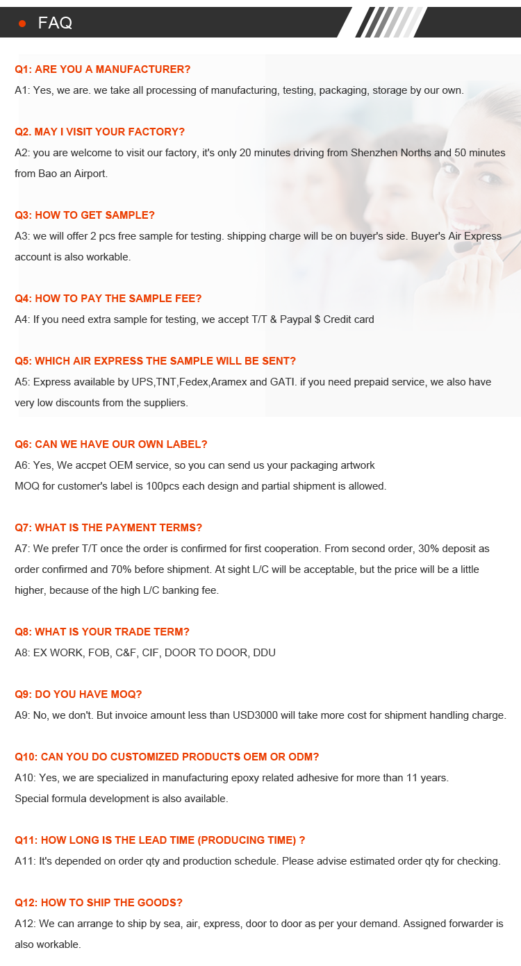 FAQ Overview Details