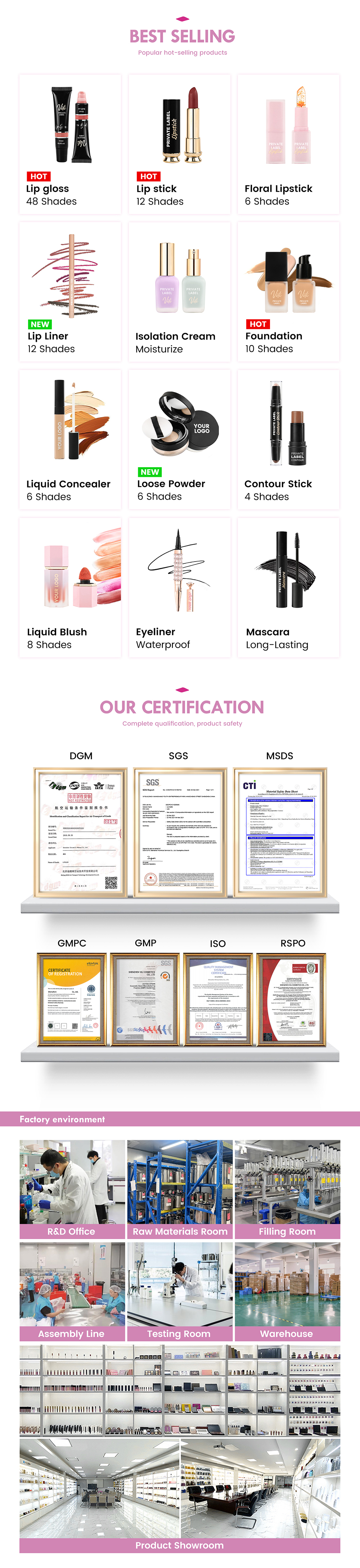 Company Profile