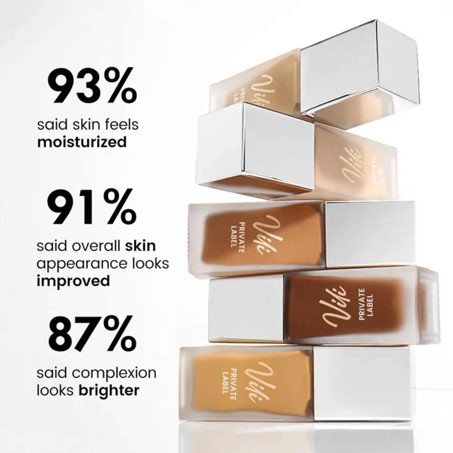 Detailed Product View 4
