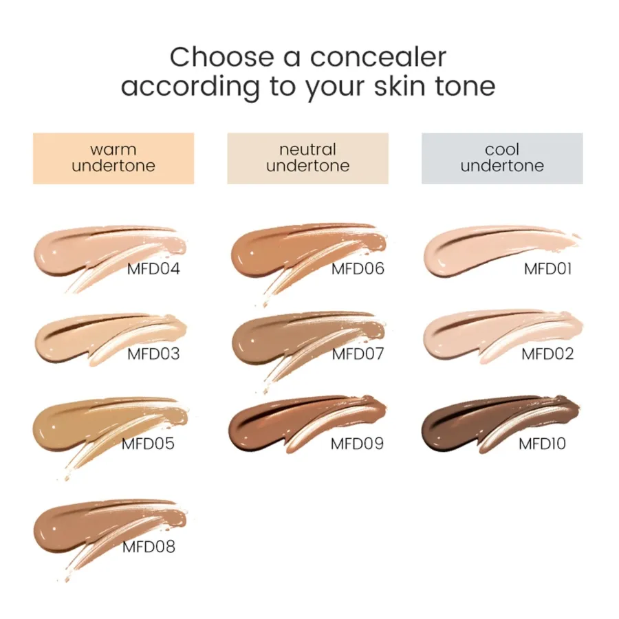 Sweat Resistant Custom Liquid Coverage Foundation