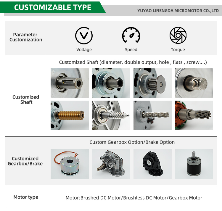 Product View 6