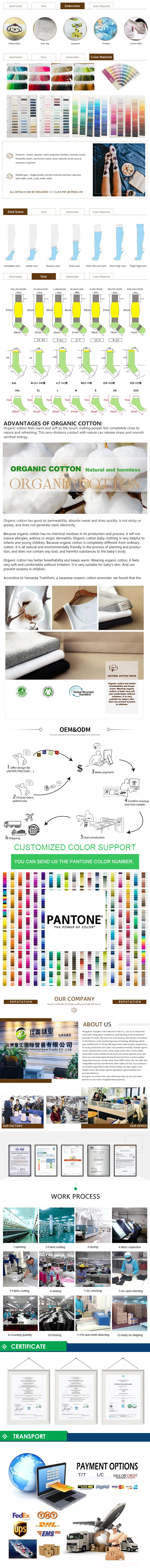 Custom Order Process