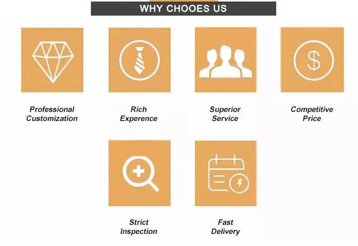Why Choose Us