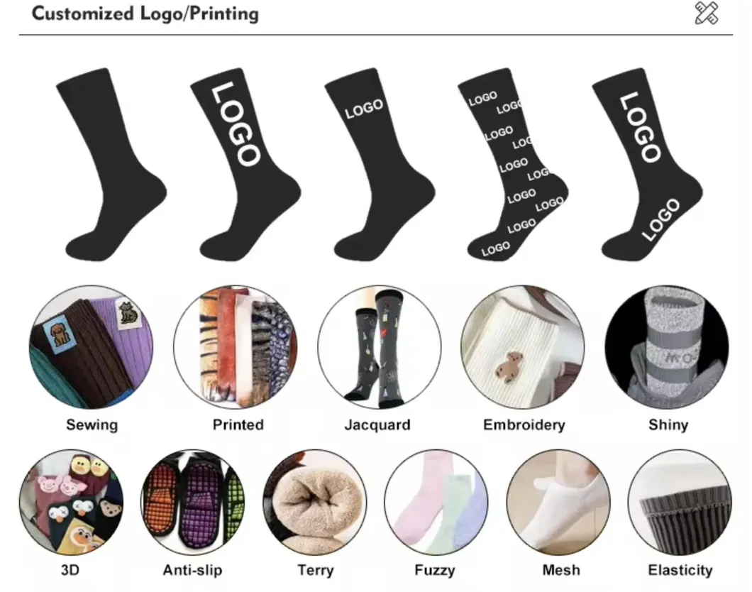 Custom Service Step 1