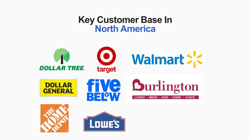 Production Facility 10