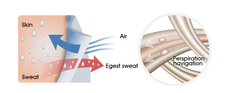 Sport Hiking Sock Detail 7