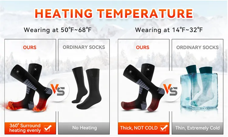 Heated Socks Features