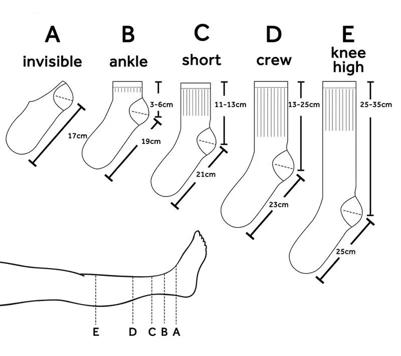 Athletic Performance