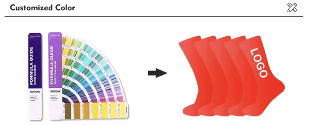 Custom Service Step 3