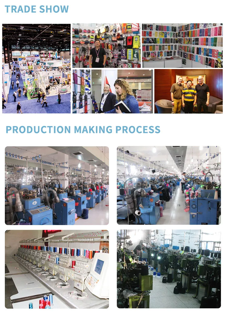 Production Process
