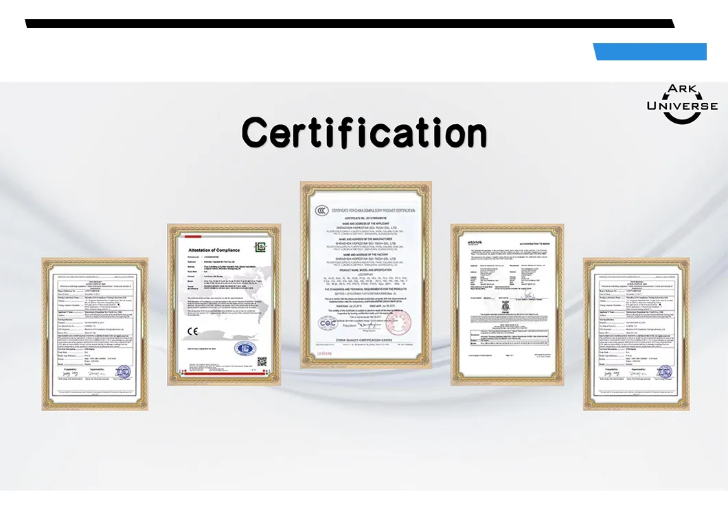 Quality Certification Documents