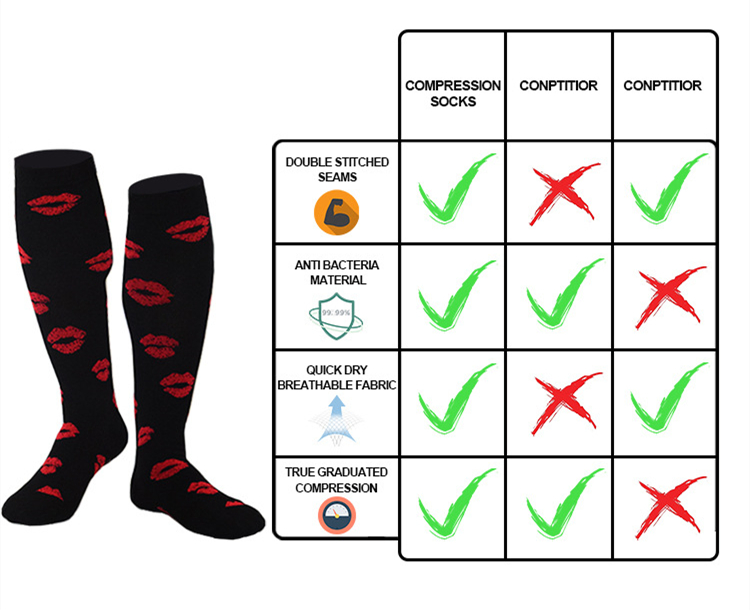 Amazon Hot Sale 20-30mmhg Knee High Sports Compression Socks