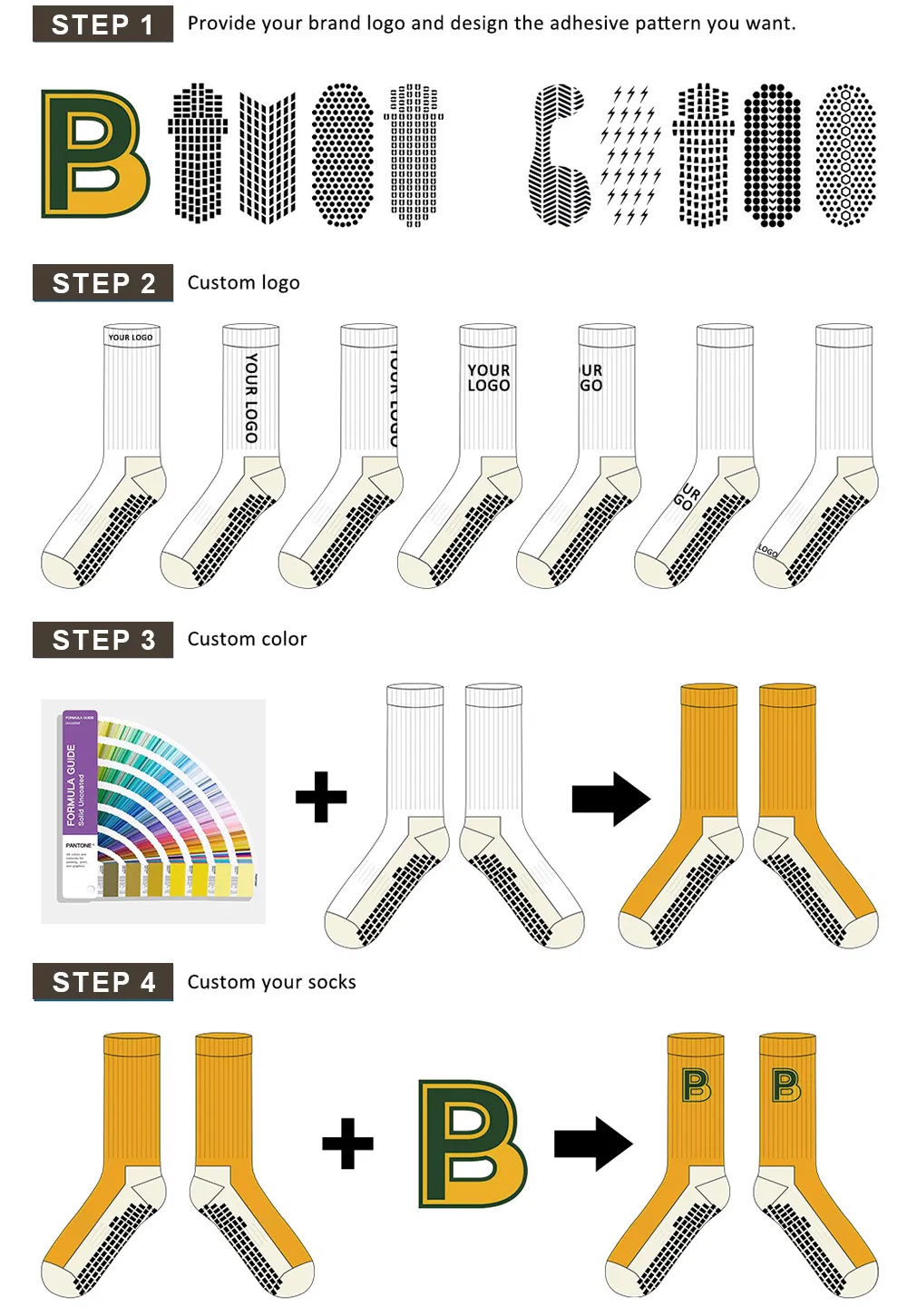Professional Grip Detail