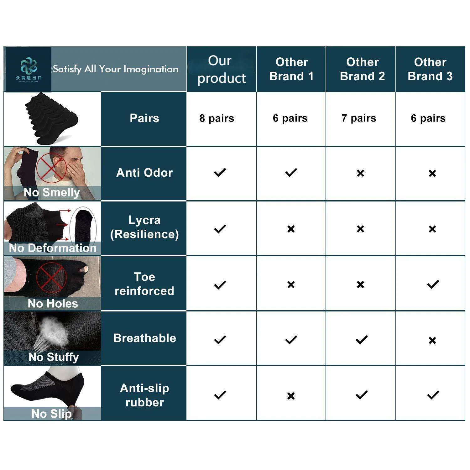 Hot Sale No Show Socks for Men and Women Sports Cotton Cushioned Non-Slip Invisible Socks