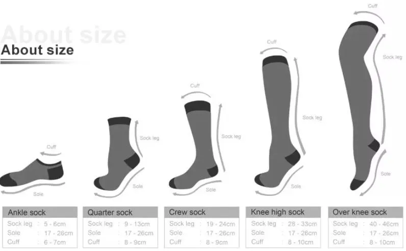 Sport Sock Overview