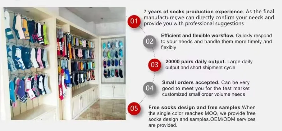 Manufacturing Process